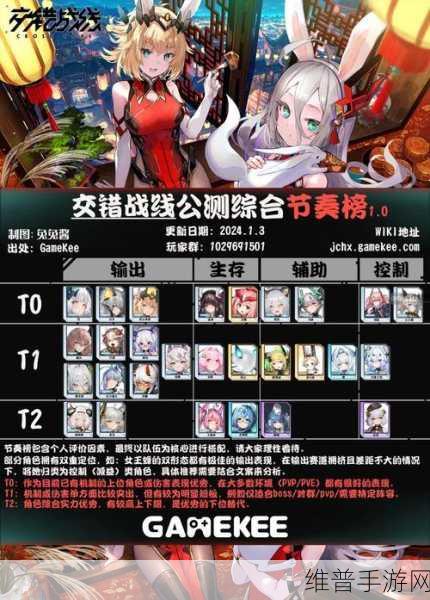 交错战线角色好感度提升全攻略，深度解析与实战技巧