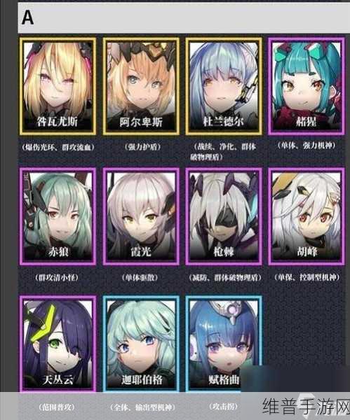 交错战线角色好感度提升全攻略，深度解析与实战技巧