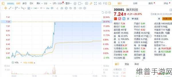 58吃瓜爆料下载：轻松获取热点资讯，58吃瓜爆料全新下载体验！