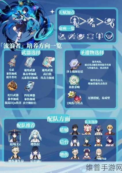 原神流浪者技能天赋深度解析