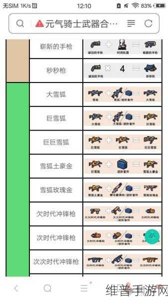 元气骑士 2022 无尽模式全攻略解析