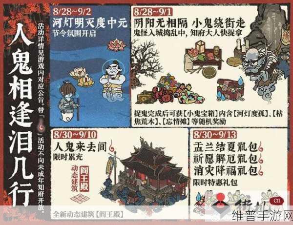 江南百景图清瓜仲夏消暑意活动玩法深度解析，角色养成与成长路线全攻略