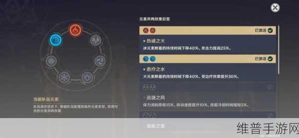 原神元素共鸣详解，解锁角色搭配新境界