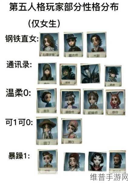 第五人格新求生者大副何塞巴登深度解析