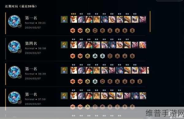 云顶之弈征服者阵容深度攻略，解锁致胜之道