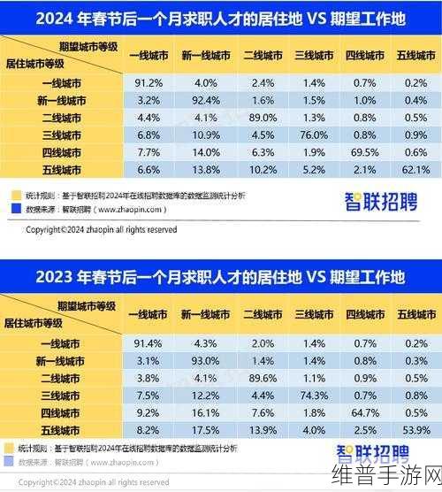 国产精华一线二线三线区别在哪：国产精华一线、二线、三线产品的区别详解与选择指南