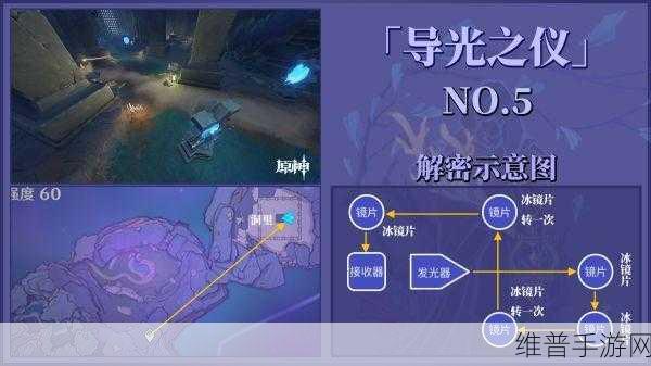 原神三界路飨祭镜子解谜全攻略，探索神秘世界的钥匙