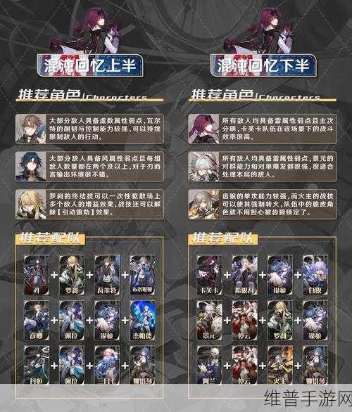 崩坏3舰团活动通关攻略，虚数迷阵速刷阵容推荐