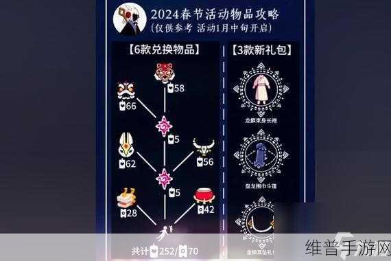 2024 光遇身高对照表大揭秘，人物身高全知道