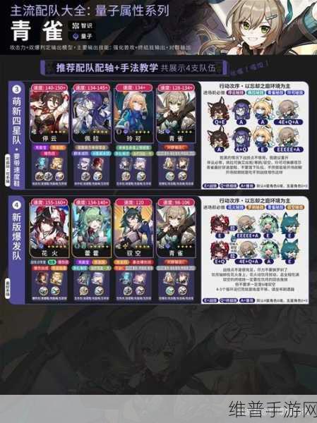 崩坏星穹铁道阿兰主C配队攻略，最佳阵容与玩法深度解析