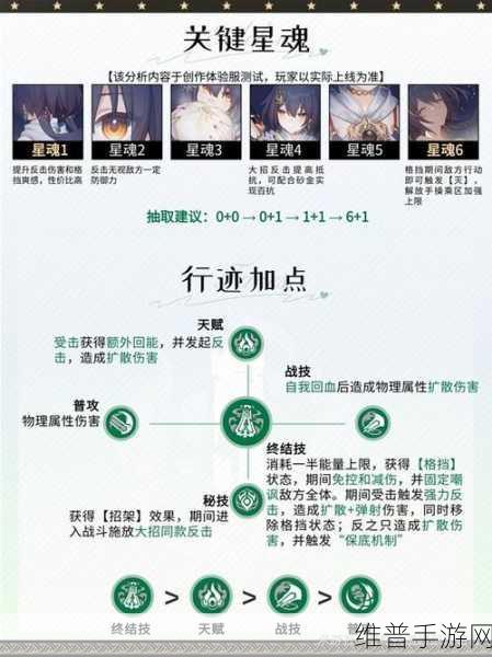 崩坏星穹铁道配队推荐攻略，深度解析配队思路