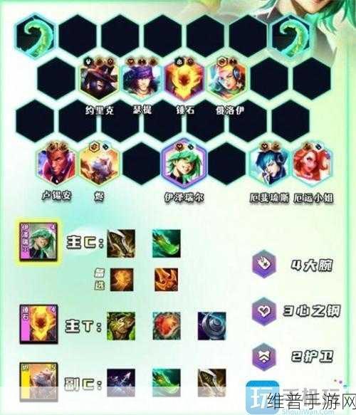 云顶之弈新版本，致胜阵容全揭秘