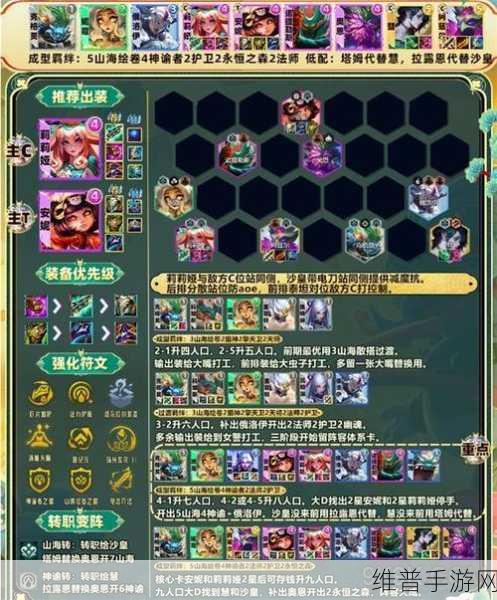 云顶之弈新版本，致胜阵容全揭秘