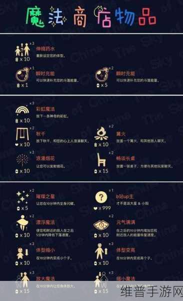 光遇魔法商店道具全解析与免费魔法获取秘籍