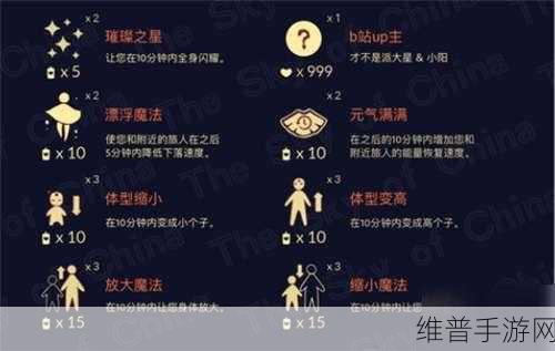 光遇魔法商店道具全解析与免费魔法获取秘籍