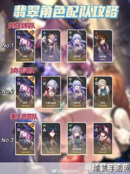崩坏星穹铁道阿兰阵容搭配全攻略