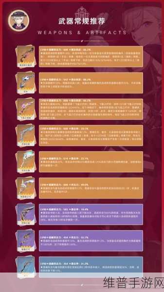 原神林尼角色深度解析，机制、配队与培养攻略