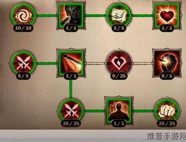 暗黑破坏神不朽猎魔人技能搭配秘籍大公开