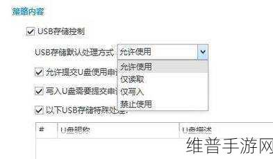夜里100禁用app软件：探索夜间100款禁用应用的安全替代方案与使用指南
