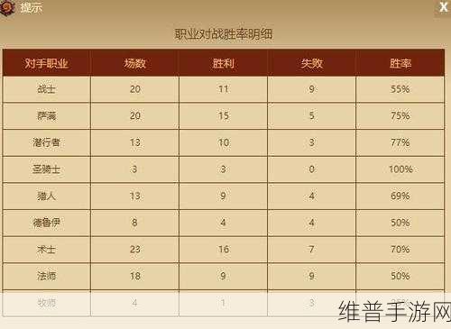 深度解析炉石传说巨人奴隶战 卡组搭配秘籍大公开