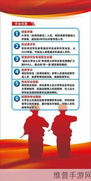 2024部队召回报名：2024年部队召回报名开启，勇敢者的选择不容错过！