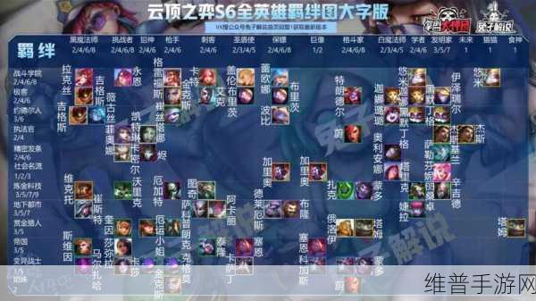 云顶之弈牌库数量全解析，助你掌控战局