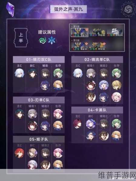 崩坏星穹铁道，顶级阵容搭配秘籍大公开