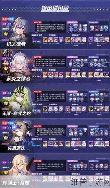 崩坏3快速获取角色攻略，手游公司的深度解析