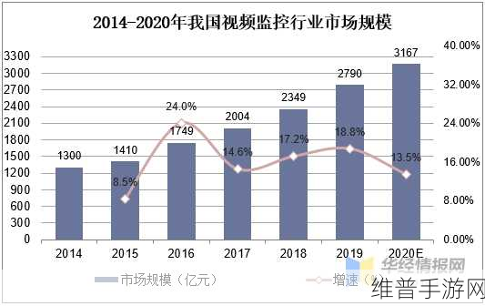 一卡二卡亚洲：“探索一卡二卡在亚洲市场的无限潜力与发展机遇”