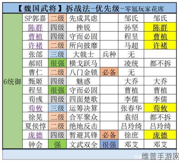 三国志战略版，探秘高概率寻访武将的秘诀