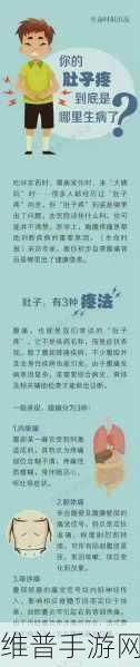 男生和女生一起查查查带疼痛app：男生女生携手探索疼痛管理与健康的应用推荐