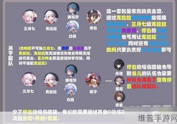 崩坏星穹铁道主角配队秘籍 开拓者超强阵容一览