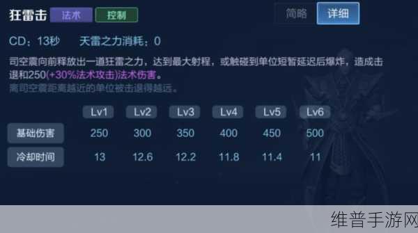 王者荣耀司空震铭文推荐与最强连招攻略