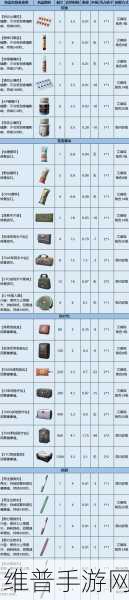暗区突围收获颇丰任务完成攻略，全面解析与高效通关技巧