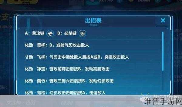 崩坏3雾都迅羽全面介绍及技能深度解析
