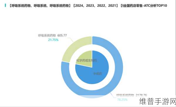 成色p31：提升产品质量与市场竞争力的新策略探索