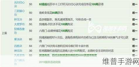 烟雨江湖一尘学剑还是拳？学剑和学拳对比分析介绍