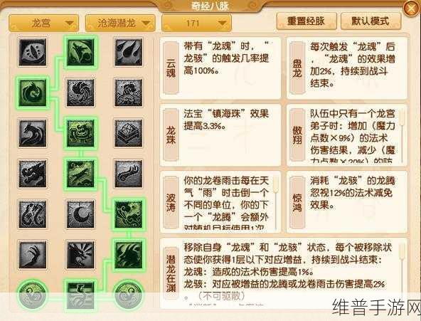 梦幻西游175级全魔龙宫，奇经八脉加点详解与分配策略