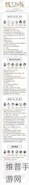 阴阳师全逢魔副本提分攻略，PVE逢魔副本阵容详解