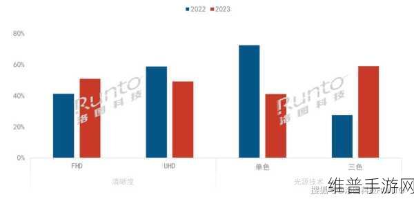 2024年韩国三色电费收费标准：2024年韩国三色电费收费标准详细解析与影响分析