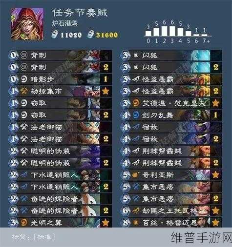 炉石传说深度攻略，伯瓦尔鱼人骑卡组推荐与战术解析
