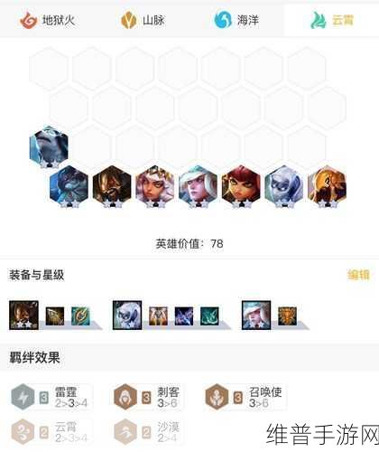 云顶之弈月蚀雷霆云霄刺阵容深度解析与最强阵容推荐