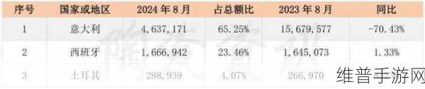 免费国产砖矿砖码2024：2024年免费国产砖矿政策新动向与市场前景分析