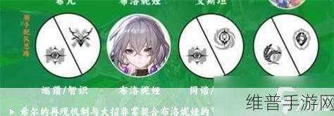 崩坏星穹铁道布洛妮娅阵容搭配深度解析与推荐