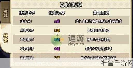 火影忍者手游凯获取全攻略