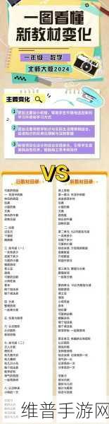 满18周岁点击转入2024大象:庆祝年满18岁,迎接2024新篇章的精彩旅程!