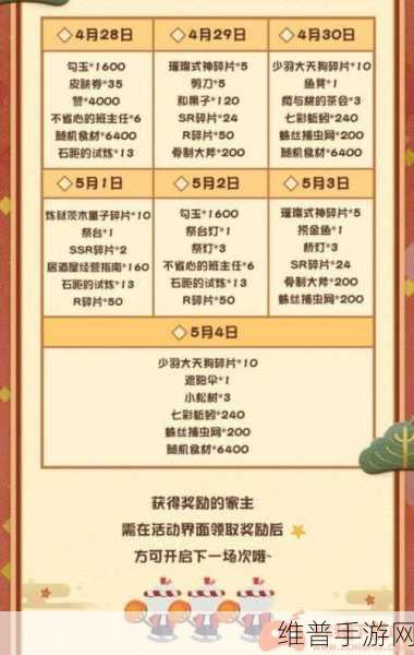 阴阳师真实之羽活动全攻略，解锁丰厚奖励的秘籍