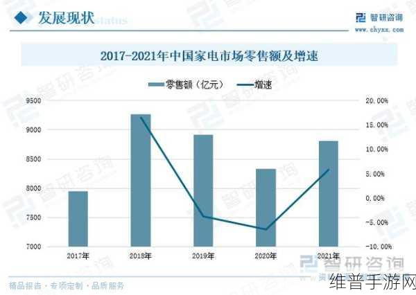 2023国精产品一二三四区：2023年国家精益产品区域拓展及发展战略分析