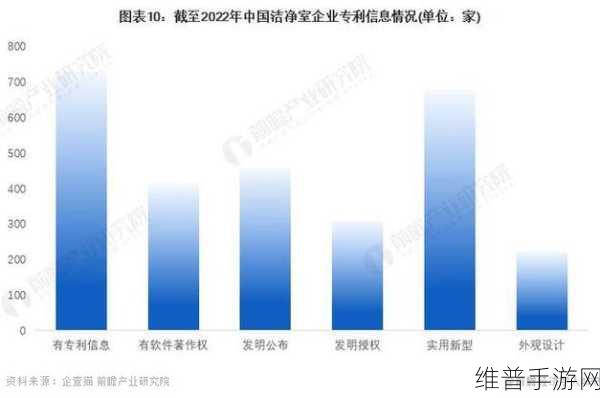 2023国精产品一二三四区：2023年国家精益产品区域拓展及发展战略分析