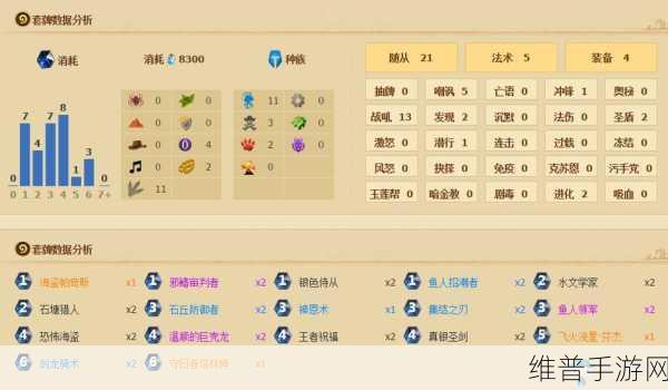 炉石传说新版鱼人卡组搭配推荐，打造高效铺场与buff的王者之路